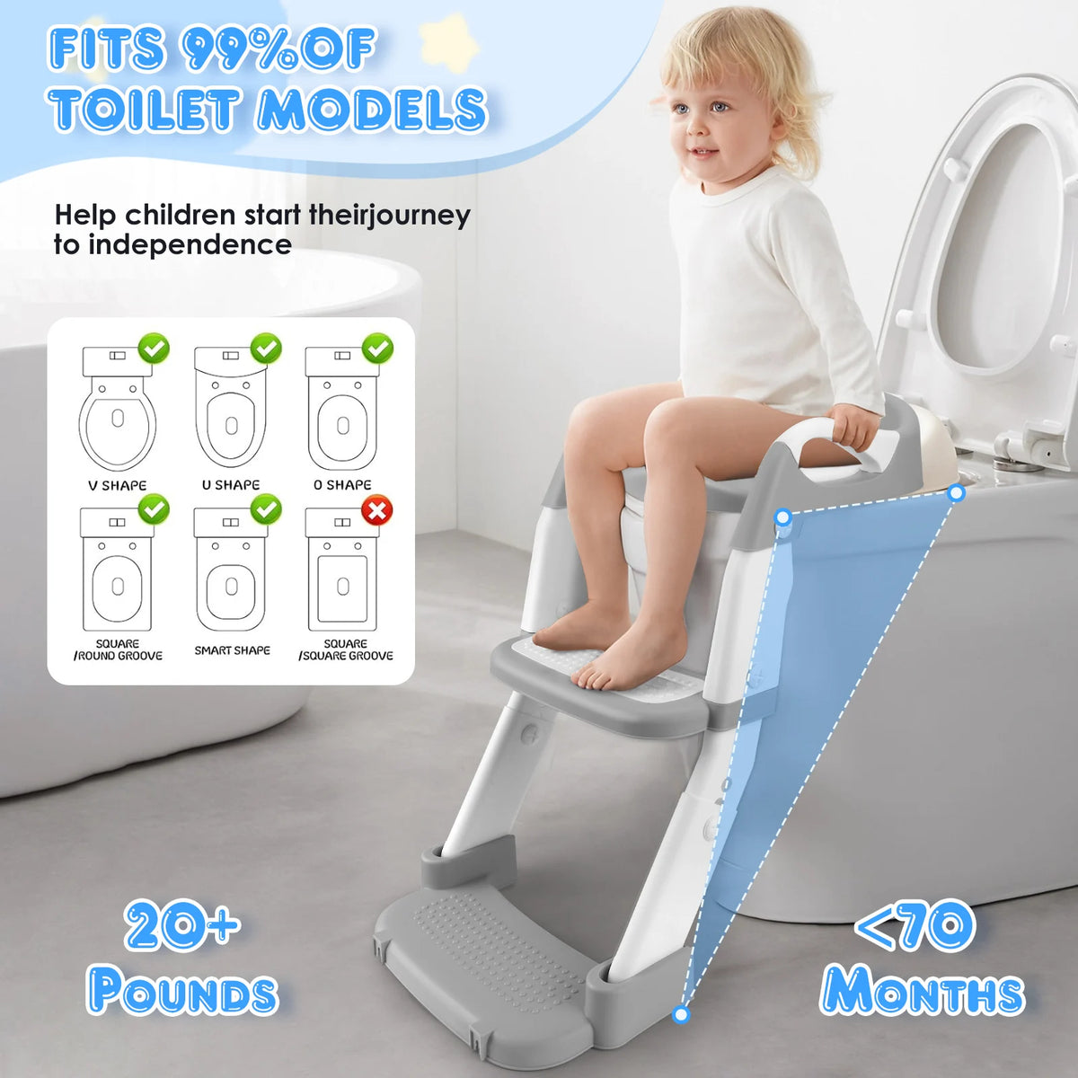 Children Toilet Guide, Children Toilet Seat with Stairs, Children Toilet for Boys and Girls, 3 in 1 Child Toilet Seat with Stairs